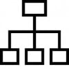 Position Based Succession Planning