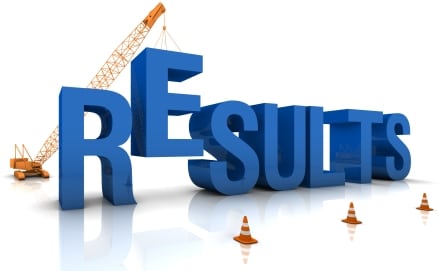 Improve Business Results with Centranum Talent Management