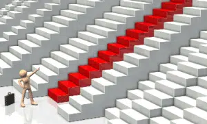 careerpaths Competency Management Software - Career Pathways