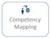 competency mapping Competency Management Software - Competency Profile Mapping