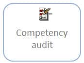 Competency Management Software - Assessment