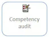 Competency Management Software - Assessment