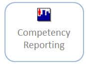 Competency Management Software - Analytics