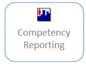 Competency Reporting & Analytics Competency Management Software - Analytics
