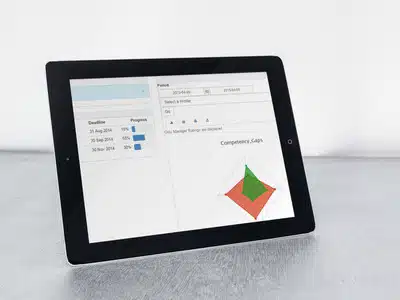 gaps_screenshot competency management software - competency gap analysis