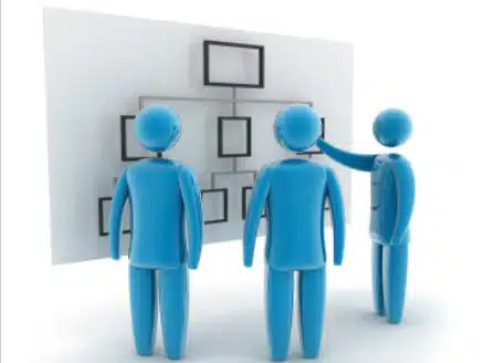 Re-skilling and succession