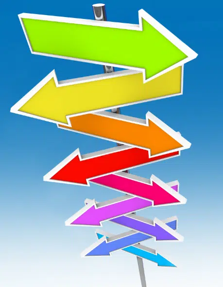 situational_leadership