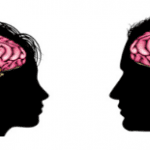 behavioural_science_em Behavioral science of work performance