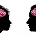 behavioural_science_em Behavioral science of work performance