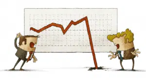 Poor performance diagnostics