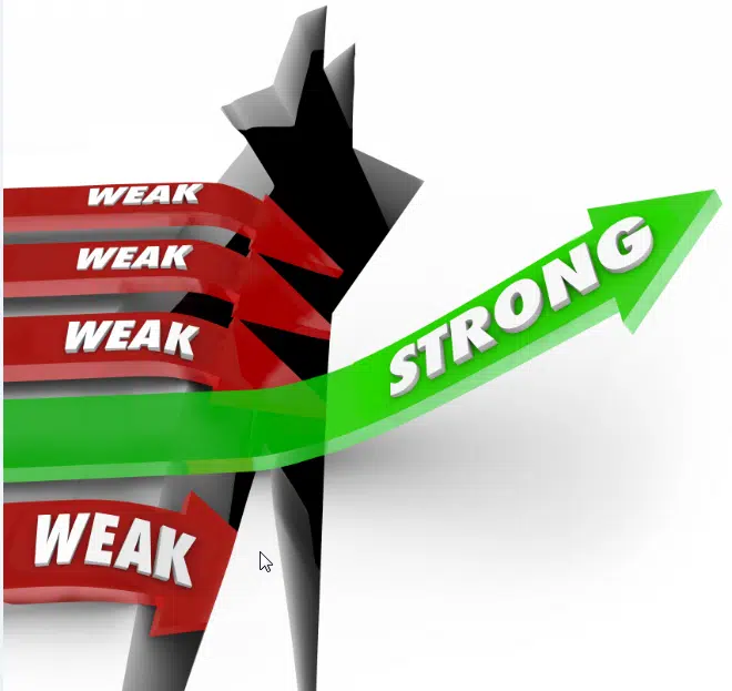 potential2 what is potential