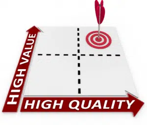 quality Competency management business case - Embed quality behaviours