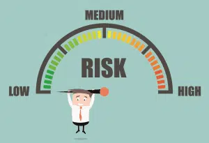 risk_management risk management