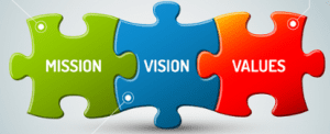 mission-vision-values