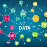 big_data2 Big Data - HR Data Analytics