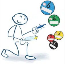 assessment perspectives Assessor has unique perspective