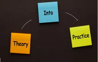 leadership theory into practice