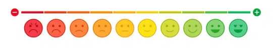 rating scale