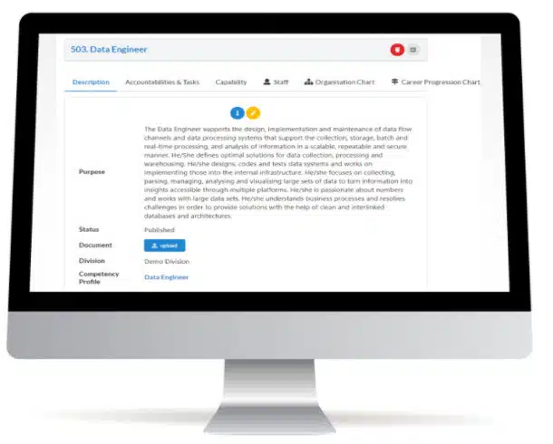 job purpose alignment2 workforce capability - job purpose alignment
