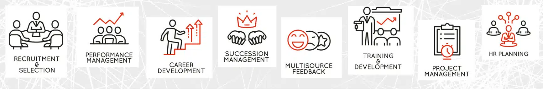 Competency Framework Development 2 Competency Based Management