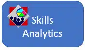 skills analytics Skills analytics