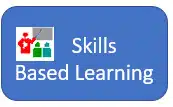 skills based learning Skills based learning
