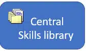 skills library central skills library