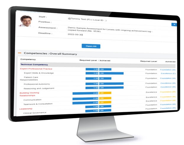 Caree Development Platform - Individual Competency Assessment