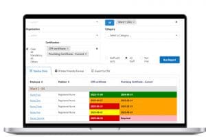 Clinical Credential Expiry heatmap
