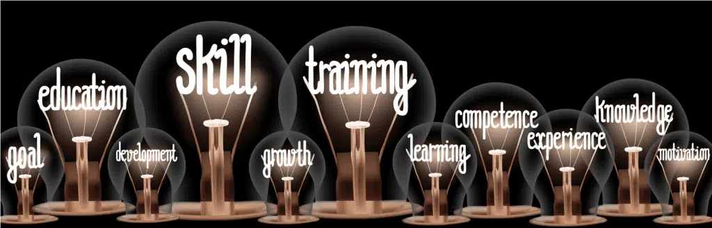 competency management a-z glossary