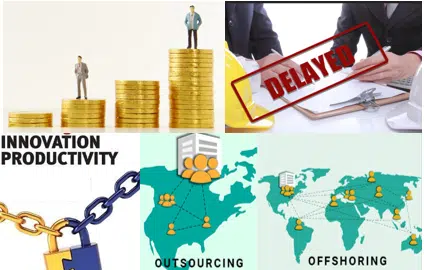 skill shortage - impacts skills shortage impacts