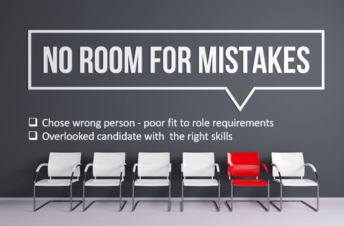 skills shortages from poor hiring methods