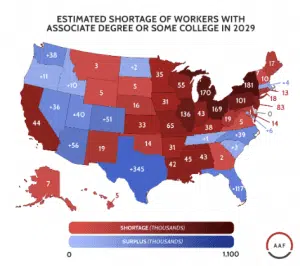projected skills shortages USA to 2029