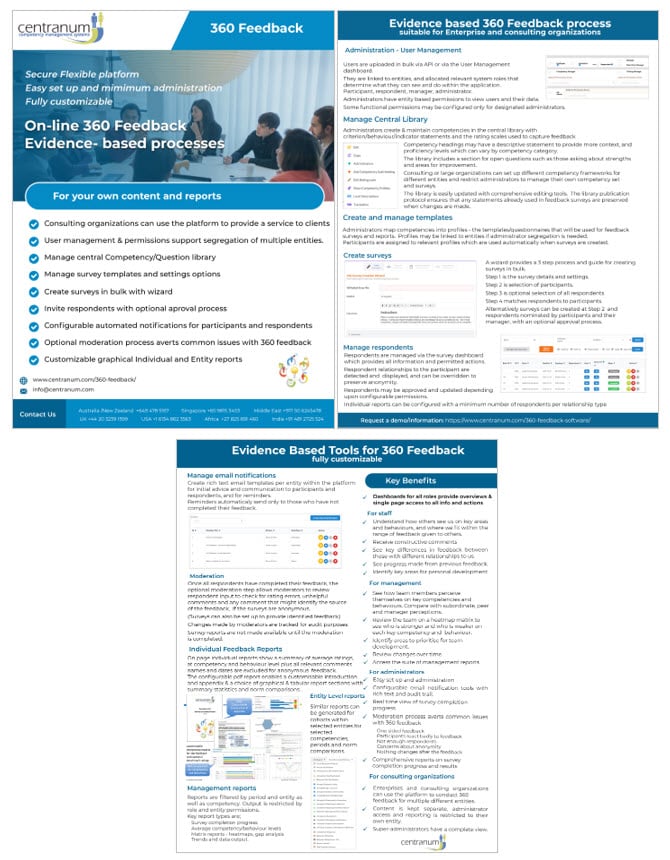 360-feedback-overview Centranum 360 Feedback Software Overview