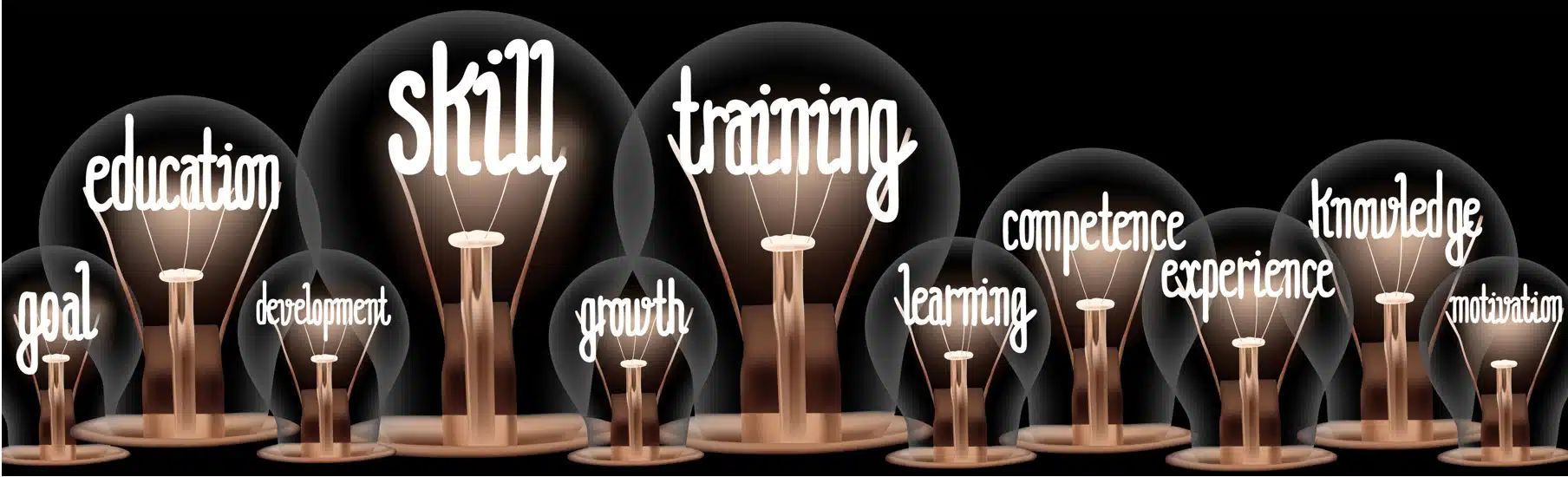 Centranum Capability Management Software