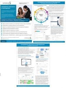 comp-mgmt-overview Centranum Competency Management Software Overview
