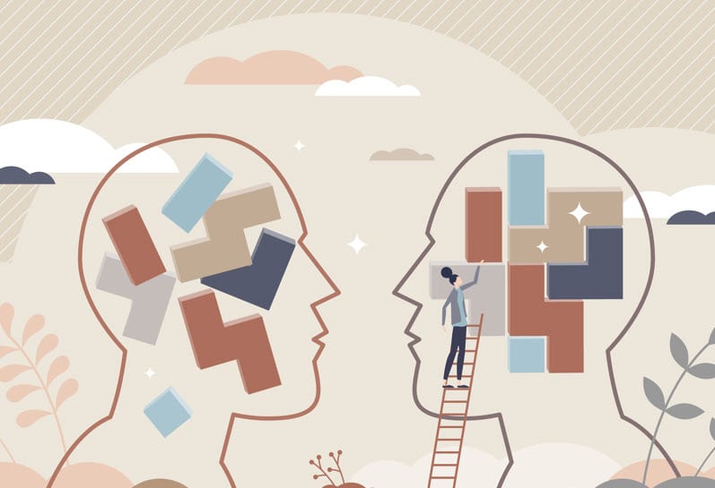 Critical Thinking disposition
