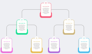 job frameworkl Job & Capability Architecture