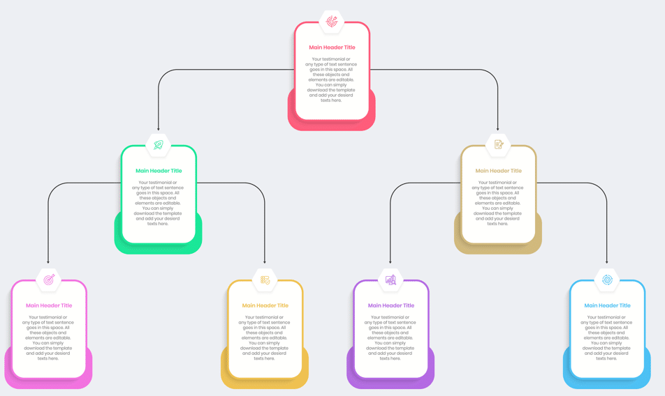 job frameworkl Job & Capability Architecture