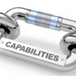 Capabilities Capabilities