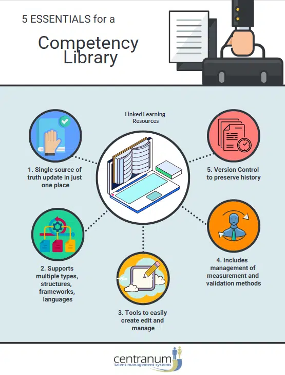 5 essentials for a competency library 5 essentials for a competency library