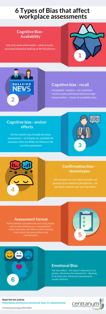 6 types of bias in competency assessment