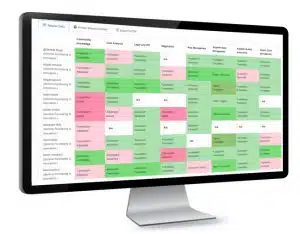 competency matrix report competency matrix