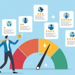 Performance Management PERFORMANCE MANAGEMENT