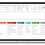job family framework template job family framework template