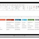 job family framework template
