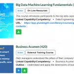 Learning Catalogue Competency linked learning management catalogue