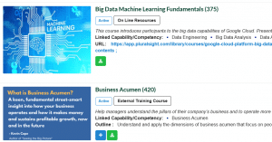 Competency linked learning management catalogue