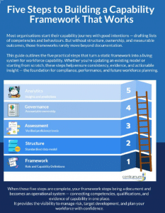 5 steps to building a capability framework that works