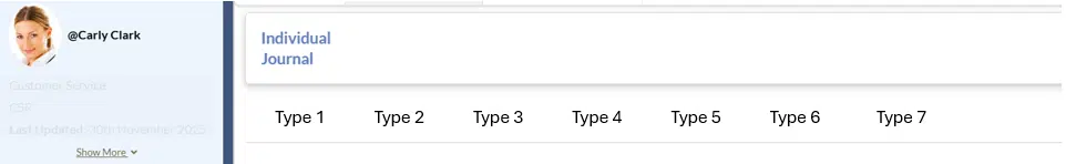 Journal tabs Journal tabs